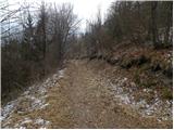 Zgornja Besnica (Podrovnik) - Sveti Jošt above Kranj